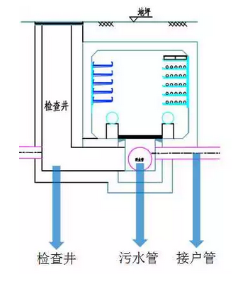 1532316802243248.png blob.png