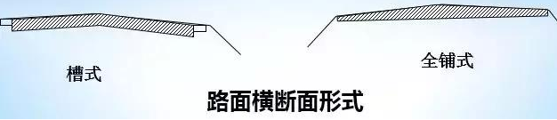 公路路基路面設(shè)計(jì)體會(huì),滿滿的都是不能疏忽的細(xì)節(jié)!