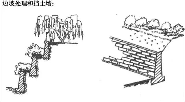 市政工程豎向設(shè)計(jì)實(shí)用技巧總結(jié)！很有用