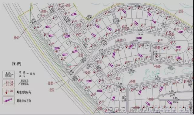 市政工程豎向設(shè)計(jì)實(shí)用技巧總結(jié)！很有用