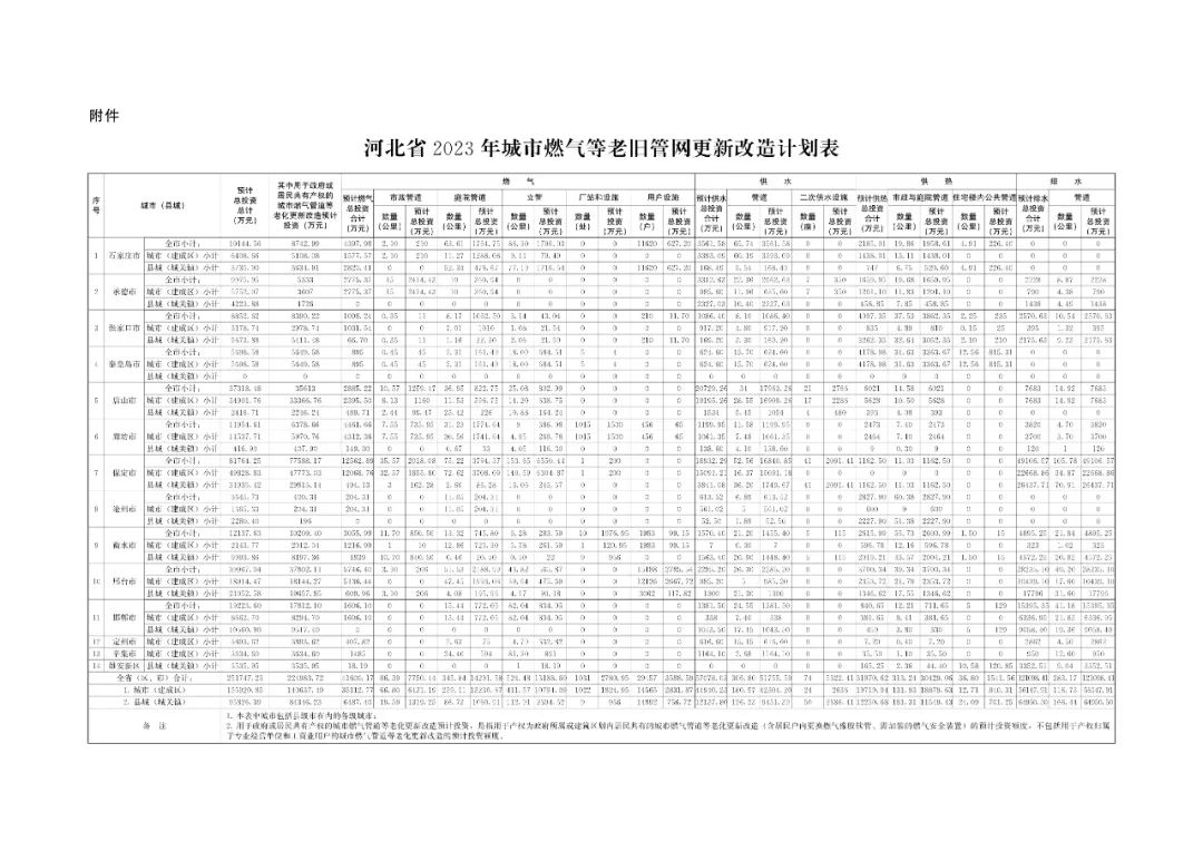 1673648808670830.jpg 微信圖片_20230114062617.jpg