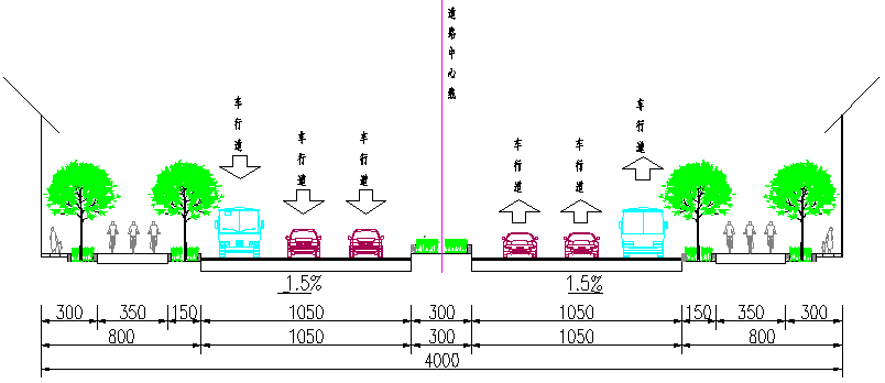 道路橫斷面設(shè)計(jì)軟件 道路橫斷面設(shè)計(jì)軟件